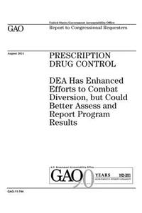 Prescription drug control