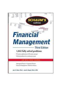 Financial Management Mba IInd SemWbut