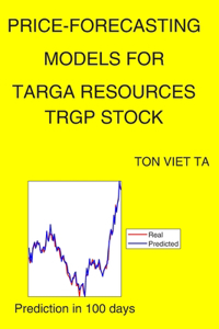 Price-Forecasting Models for Targa Resources TRGP Stock