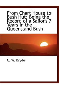 From Chart House to Bush Hut