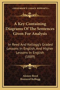 Key Containing Diagrams Of The Sentences Given For Analysis