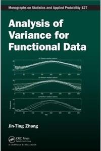 Analysis of Variance for Functional Data