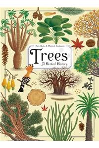 Trees