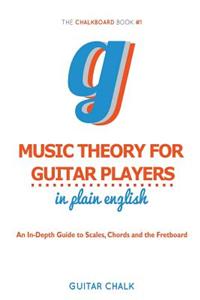 Beginner Music Theory for Guitar Players