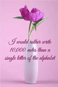I would rather write 10,000 no single letter of the alphabet