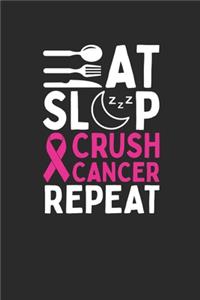 Eat Sleep Crush Cancer Repeat