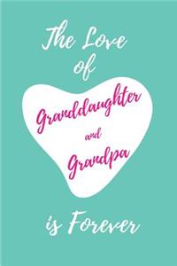 The Love of Granddaughter and Grandpa is Forever