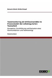 Teammonitoring als Schlüsselvariable im Prozessmodell der selbstregulierten Teamarbeit