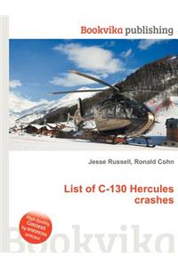 List of C-130 Hercules Crashes