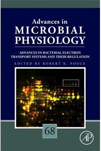 Advances in Bacterial Electron Transport Systems and Their Regulation