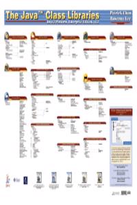 Java Class Libraries Poster, Enterprise Edition, V1.2
