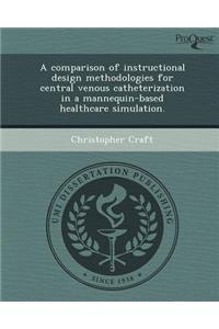 This Is Not Available 058049