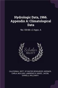 Hydrologic Data, 1966. Appendix a
