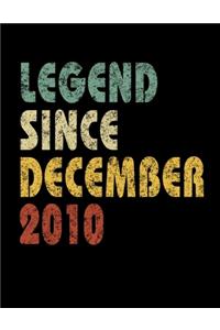 Legend Since December 2010