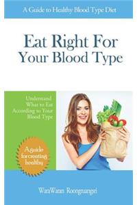 Eat Right for Your Blood Type