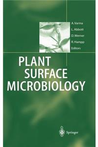 Plant Surface Microbiology