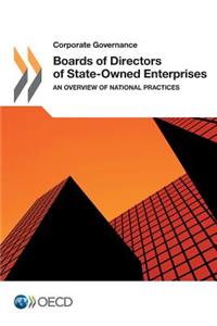Corporate Governance Boards of Directors of State-Owned Enterprises
