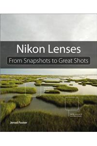 Nikon Lenses