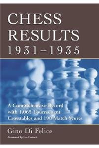 Chess Results, 1931-1935