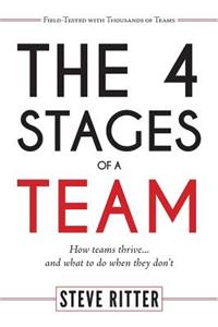 The 4 Stages of a Team