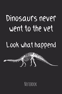 Dinosaurs never went to the vet - look what happend