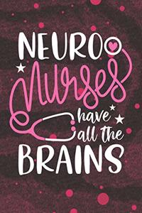 Neuro Nurses have all the Brains