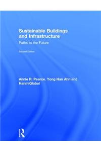 Sustainable Buildings and Infrastructure