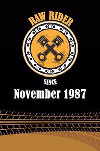 Raw Rider Since November 1987