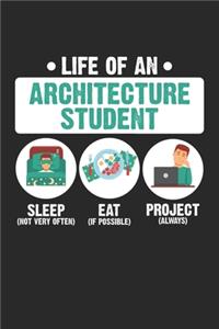 Life Of An Architecture Student