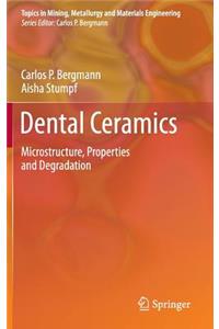 Dental Ceramics