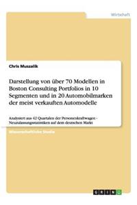 Darstellung von über 70 Modellen in Boston Consulting Portfolios in 10 Segmenten und in 20 Automobilmarken der meist verkauften Automodelle
