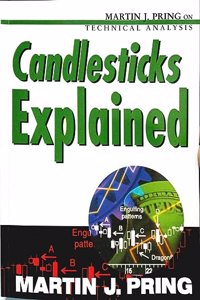 Candlesticks Explained