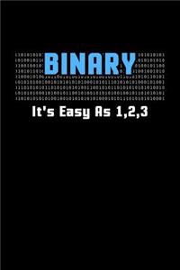 Binary It's Easy As 1 2 3