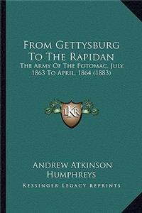 From Gettysburg to the Rapidan