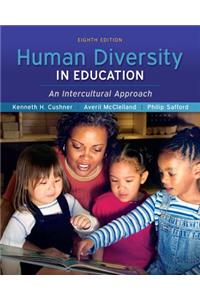 Human Diversity in Education with Connect Access Card