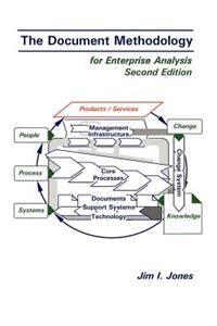 Document Methodology