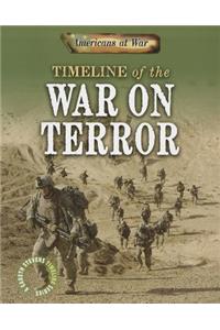 Timeline of the War on Terror