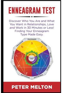 Enneagram Test