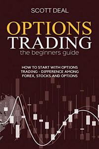 Options Trading The Beginners Guide