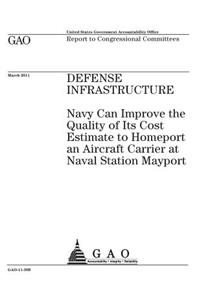 Defense infrastructure