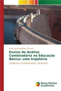 Ensino de Análise Combinatória na Educação Básica