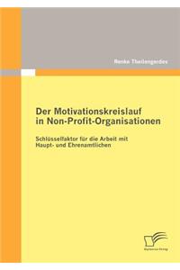 Der Motivationskreislauf in Non-Profit-Organisationen