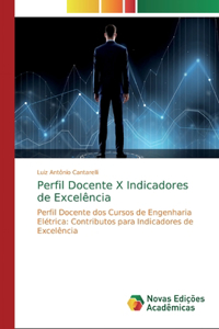 Perfil Docente X Indicadores de Excelência