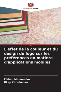 L'effet de la couleur et du design du logo sur les préférences en matière d'applications mobiles