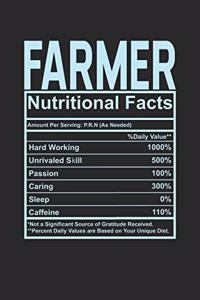 Farmer Nutritional Facts