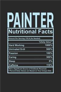 Painter Nutritional Facts