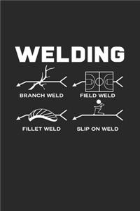 Welding