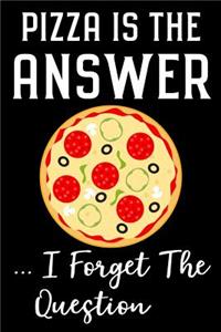 Pizza Is the Answer I Forget the Question