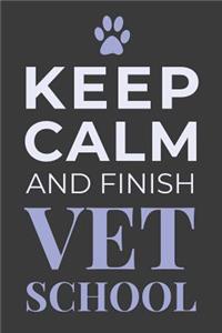 Keep Calm and Finish Vet School