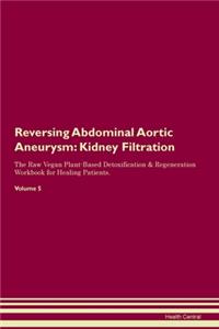 Reversing Abdominal Aortic Aneurysm